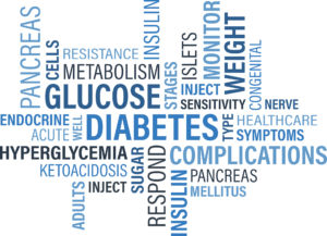 Insulin-resistance-diabetes